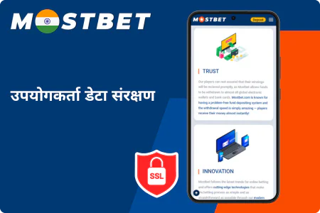 Mostbet App