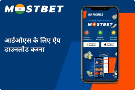 Mostbet App Install Download